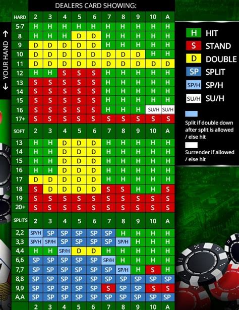 blackjack strategy engine